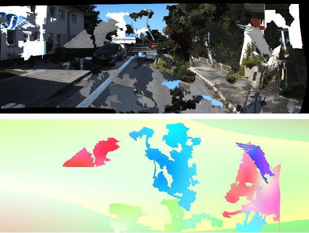 Figure 1 for Optical Flow Dataset Synthesis from Unpaired Images