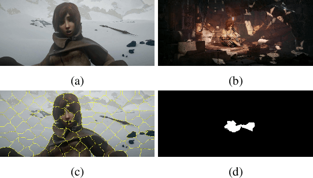 Figure 3 for Optical Flow Dataset Synthesis from Unpaired Images