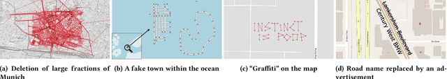 Figure 1 for Attention-Based Vandalism Detection in OpenStreetMap