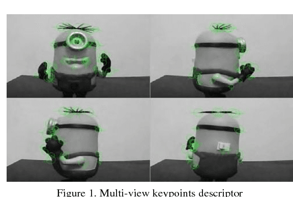 Figure 1 for Keypoint-based object tracking and localization using networks of low-power embedded smart cameras