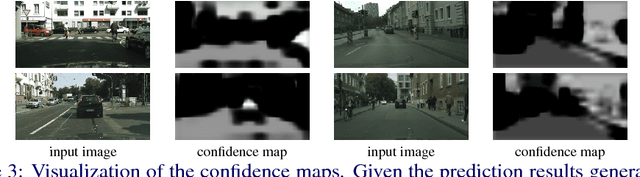 Figure 4 for Adversarial Learning for Semi-Supervised Semantic Segmentation