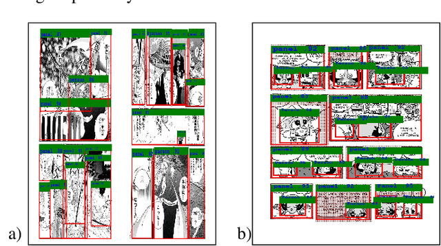Figure 3 for CNN based Extraction of Panels/Characters from Bengali Comic Book Page Images