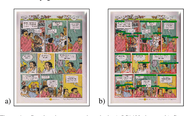 Figure 4 for CNN based Extraction of Panels/Characters from Bengali Comic Book Page Images