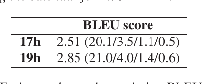Figure 4 for Speech Resources in the Tamasheq Language