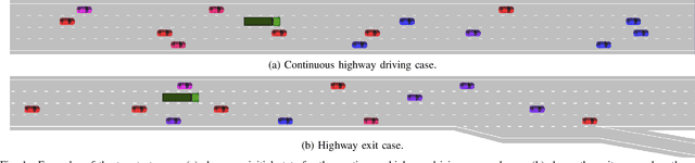 Figure 1 for Combining Planning and Deep Reinforcement Learning in Tactical Decision Making for Autonomous Driving