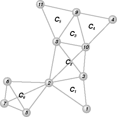 Figure 1 for Characterization of differentially expressed genes using high-dimensional co-expression networks