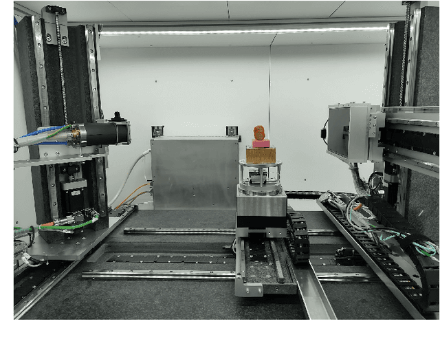 Figure 4 for A tomographic workflow to enable deep learning for X-ray based foreign object detection