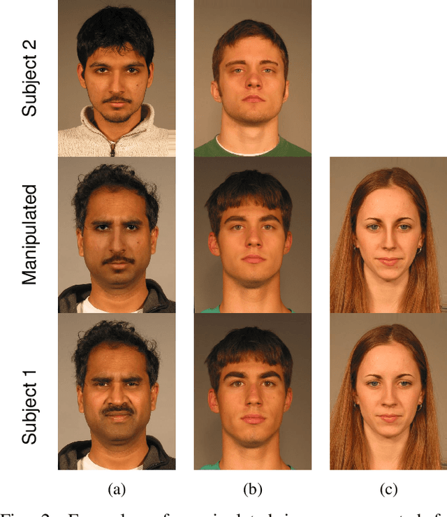 Figure 2 for Differential Anomaly Detection for Facial Images