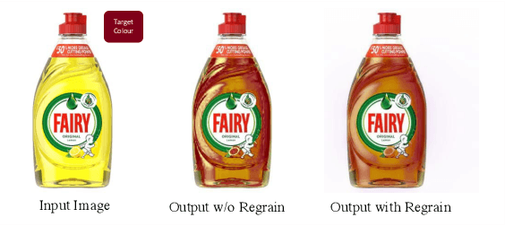 Figure 3 for Simple Primary Colour Editing for Consumer Product Images