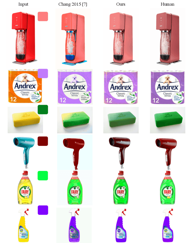 Figure 4 for Simple Primary Colour Editing for Consumer Product Images