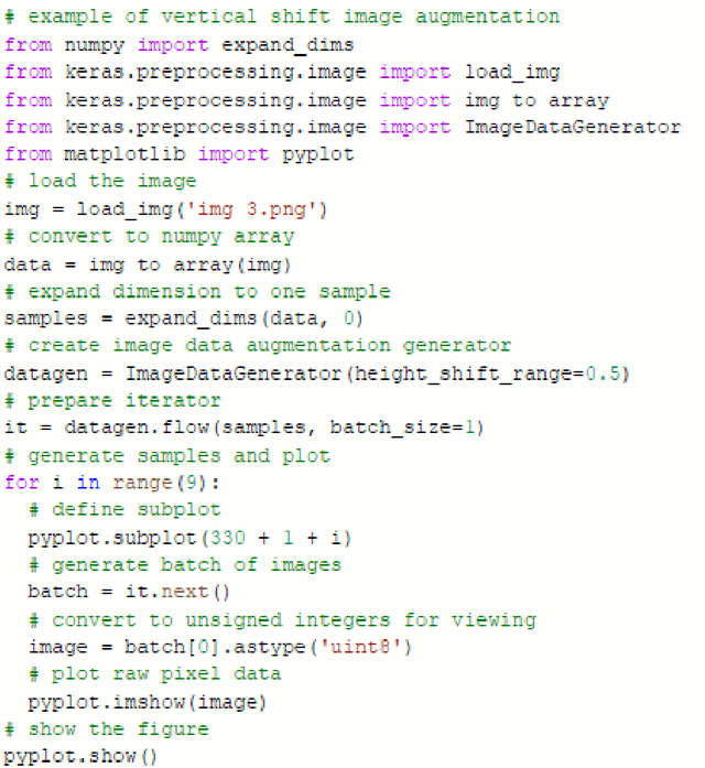 Figure 4 for Computer Vision Algorithm for Predicting the Welding Efficiency of Friction Stir Welded Copper Joints from its Microstructures
