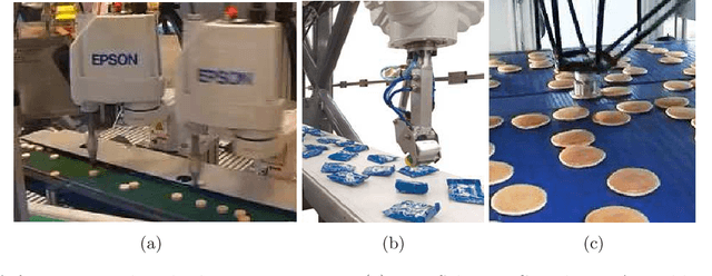 Figure 1 for Toward Fast and Optimal Robotic Pick-and-Place on a Moving Conveyor