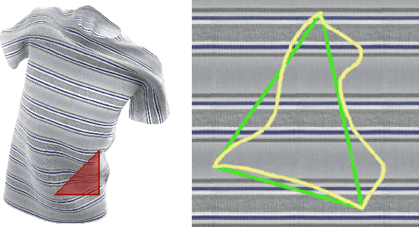 Figure 3 for Recovering Geometric Information with Learned Texture Perturbations
