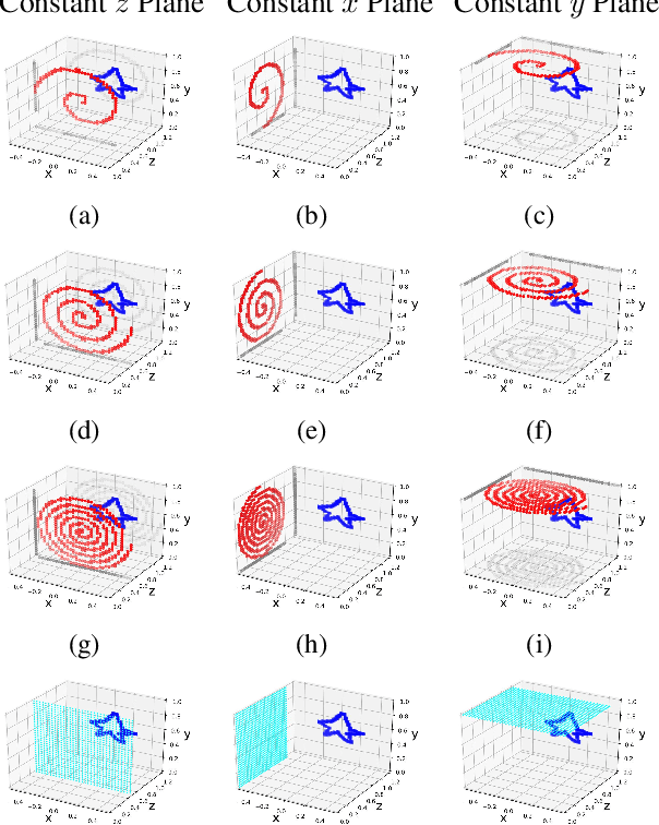 Figure 3 for Keyhole Imaging: Non-Line-of-Sight Imaging and Tracking of Moving Objects Along a Single Optical Path at Long Standoff Distances