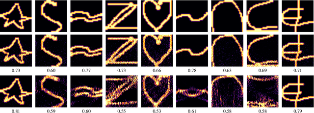 Figure 4 for Keyhole Imaging: Non-Line-of-Sight Imaging and Tracking of Moving Objects Along a Single Optical Path at Long Standoff Distances