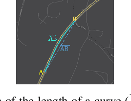 Figure 3 for Learning Incident Prediction Models Over Large Geographical Areas for Emergency Response Systems