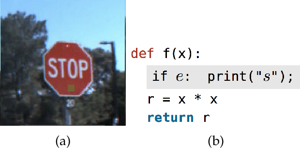 Figure 3 for Dataset Security for Machine Learning: Data Poisoning, Backdoor Attacks, and Defenses