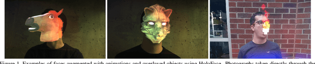 Figure 1 for HoloFace: Augmenting Human-to-Human Interactions on HoloLens