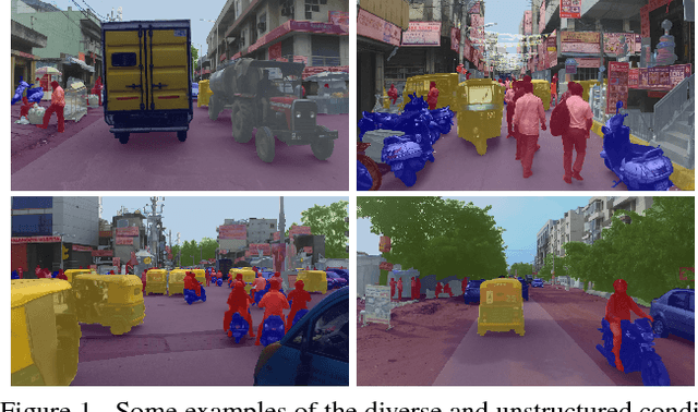 Figure 1 for IDD: A Dataset for Exploring Problems of Autonomous Navigation in Unconstrained Environments
