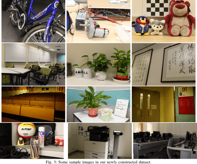 Figure 3 for Real-world Noisy Image Denoising: A New Benchmark