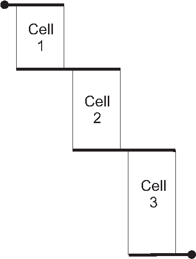 Figure 4 for Cuckoo Search Inspired Hybridization of the Nelder-Mead Simplex Algorithm Applied to Optimization of Photovoltaic Cells