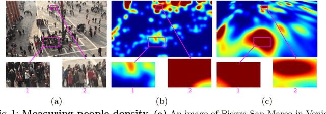 Figure 1 for Geometric and Physical Constraints for Head Plane Crowd Density Estimation in Videos