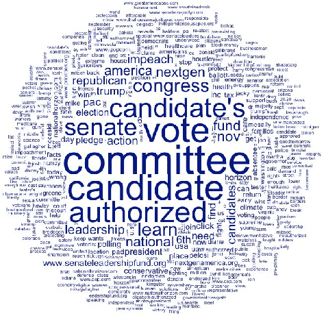 Figure 4 for Going Negative Online? -- A Study of Negative Advertising on Social Media