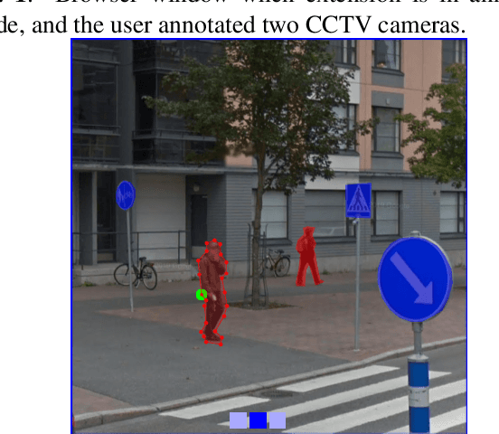 Figure 2 for BRIMA: low-overhead BRowser-only IMage Annotation tool (Preprint)