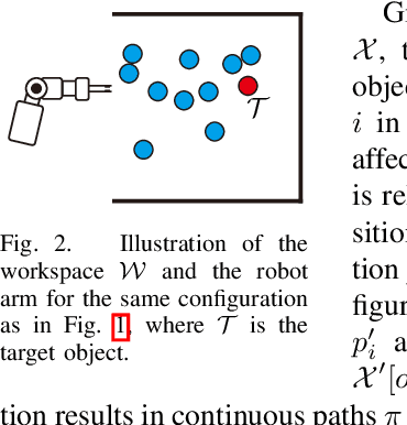 Figure 2 for Persistent Homology for Effective Non-Prehensile Manipulation