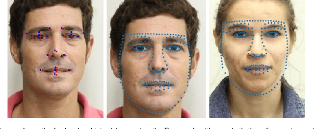 Figure 3 for HoneyFaces: Increasing the Security and Privacy of Authentication Using Synthetic Facial Images