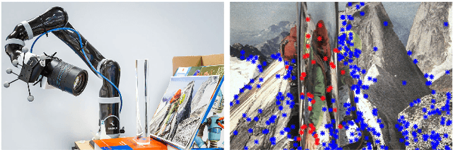 Figure 1 for Distinguishing Refracted Features using Light Field Cameras with Application to Structure from Motion