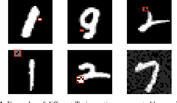 Figure 4 for Detecting AI Trojans Using Meta Neural Analysis