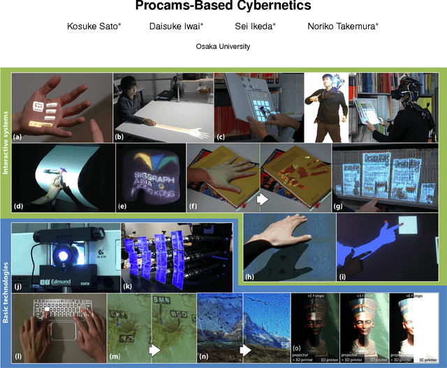 Figure 1 for Procams-Based Cybernetics