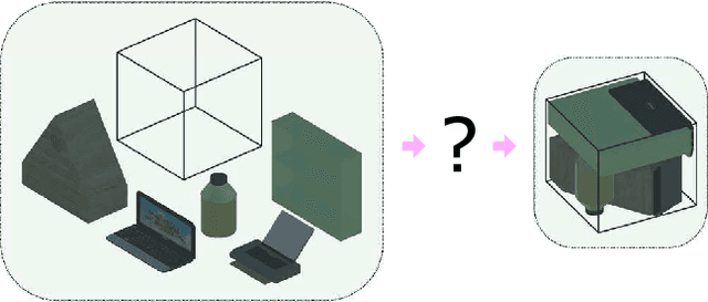 Figure 1 for PackIt: A Virtual Environment for Geometric Planning