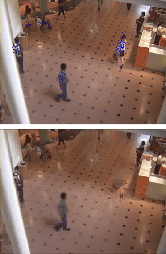 Figure 2 for Gamifying Video Object Segmentation