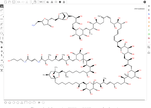Figure 4 for MolMiner: You only look once for chemical structure recognition