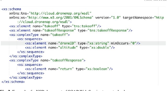 Figure 2 for Service-Oriented Software Architecture for Cloud Robotics