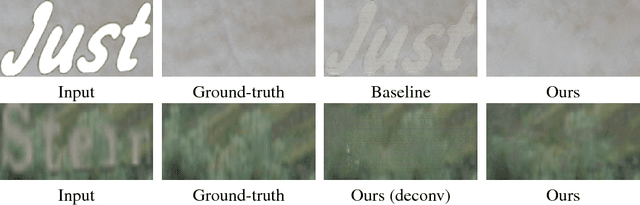 Figure 4 for Automatic Semantic Content Removal by Learning to Neglect