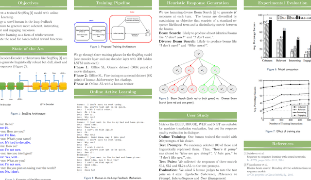 Figure 1 for Deep Active Learning for Dialogue Generation