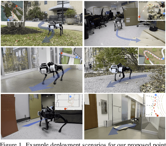 Figure 1 for Coupling Vision and Proprioception for Navigation of Legged Robots
