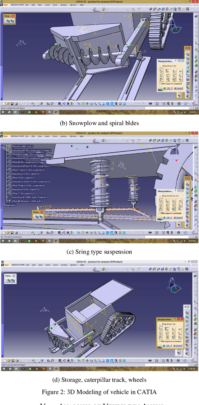 Figure 2 for Modeling and Analysis of Unmanned Remote Guided Vehicle on Rough and Loose Snow Terrain