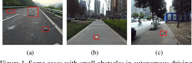 Figure 1 for Small Obstacle Avoidance Based on RGB-D Semantic Segmentation