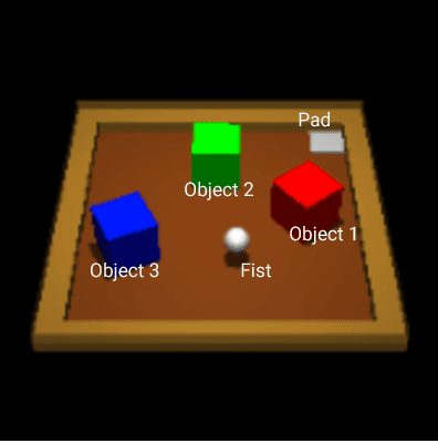 Figure 2 for The Intentional Unintentional Agent: Learning to Solve Many Continuous Control Tasks Simultaneously