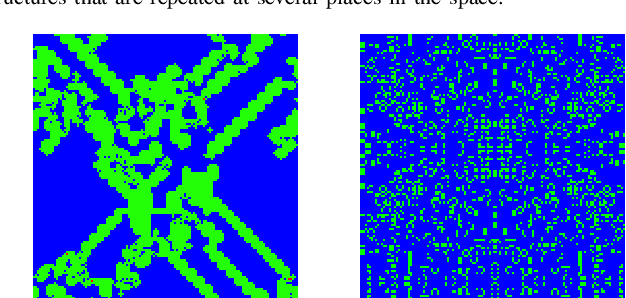 Figure 2 for Evolving Structures in Complex Systems