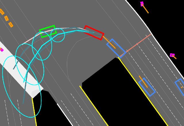 Figure 1 for Rules of the Road: Predicting Driving Behavior with a Convolutional Model of Semantic Interactions