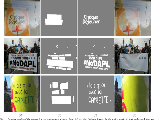 Figure 1 for Scene text removal via cascaded text stroke detection and erasing