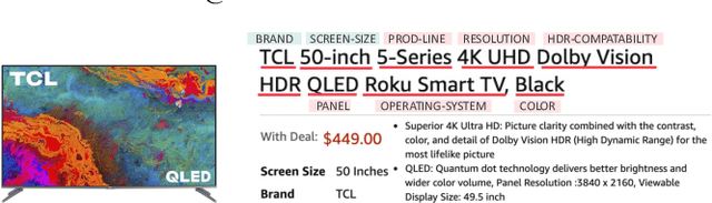 Figure 1 for OA-Mine: Open-World Attribute Mining for E-Commerce Products with Weak Supervision