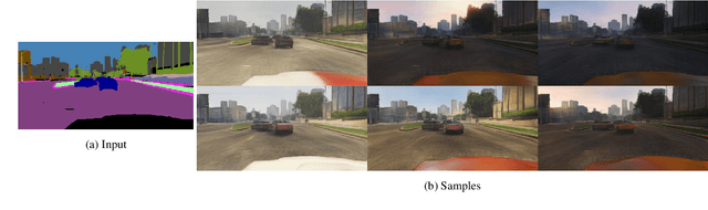 Figure 3 for Multimodal Image Synthesis with Conditional Implicit Maximum Likelihood Estimation