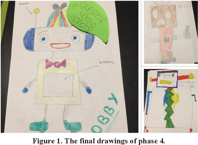 Figure 1 for Co-Design and implementation of an open-source 3D printed robot