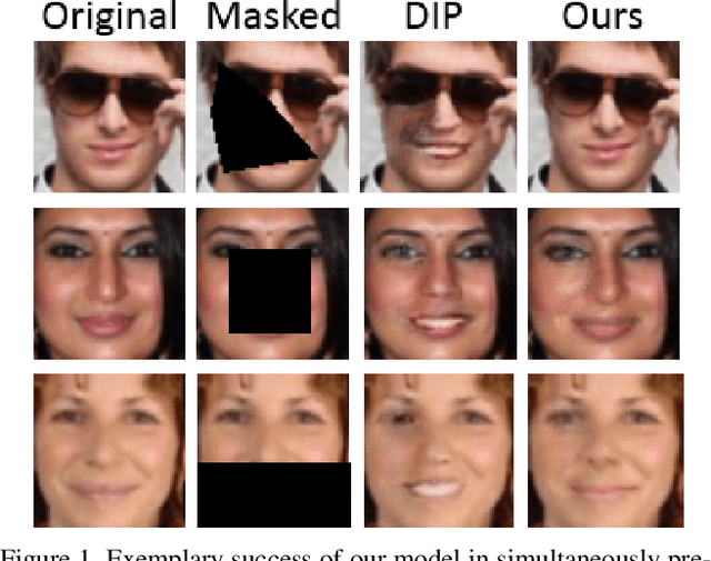 Figure 1 for Improving Consistency and Correctness of Sequence Inpainting using Semantically Guided Generative Adversarial Network